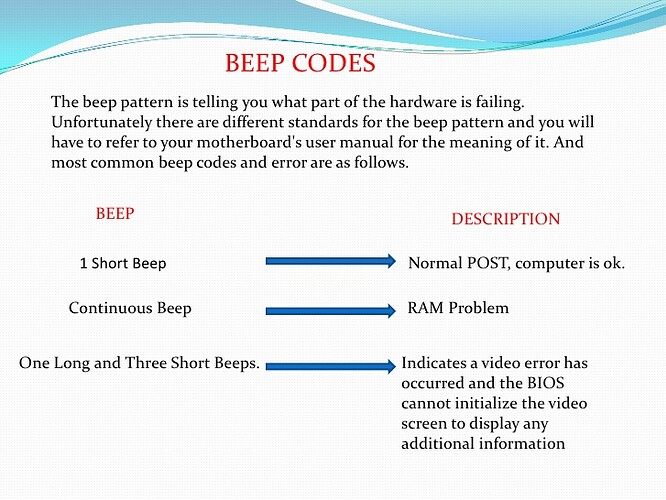 computer-hardware-troubleshooting-7-728