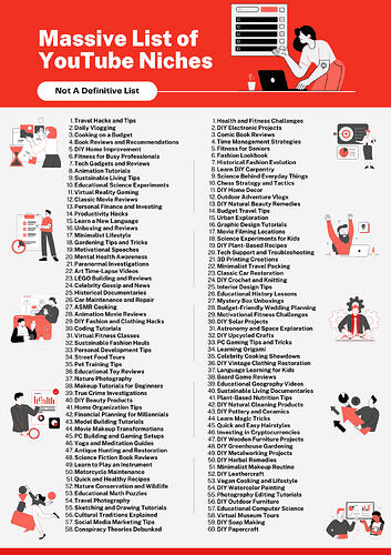 01-Massive_List_of_YouTube_Niches