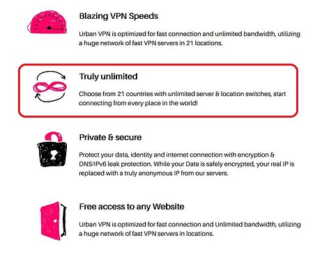 Only FREE Premium VPN _ Download The Best Free VPN _ UrbanVPN - Firefox Deve