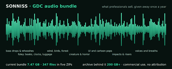 the waveform: what is inside the bundle