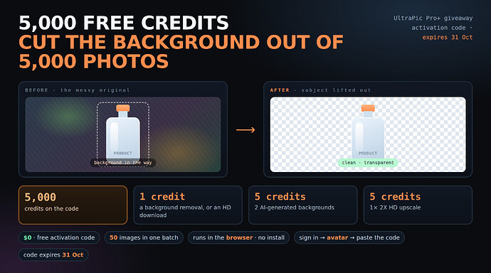 before and after — the subject lifted out of a messy background onto transparency, and what a credit buys