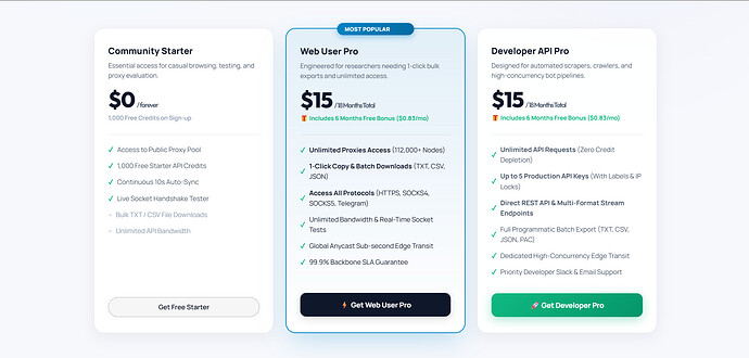 nextproxy pro plans