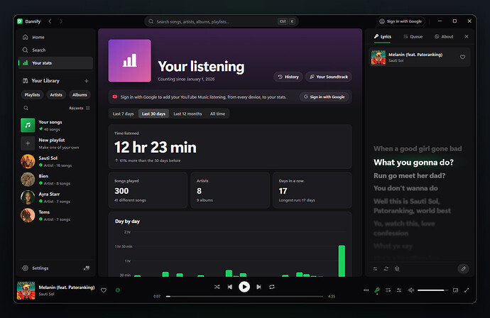 Your stats: time listened, streaks, every day charted