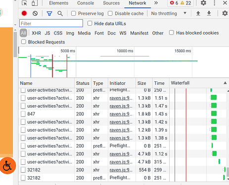 network tab