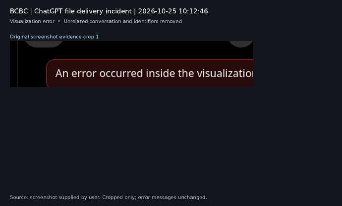 10:12:46 — visualization error