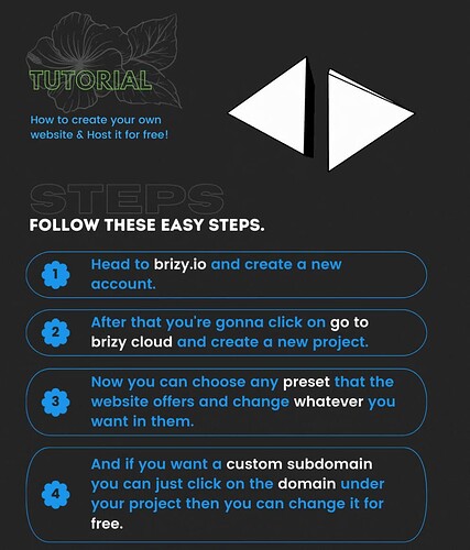 Make your own website