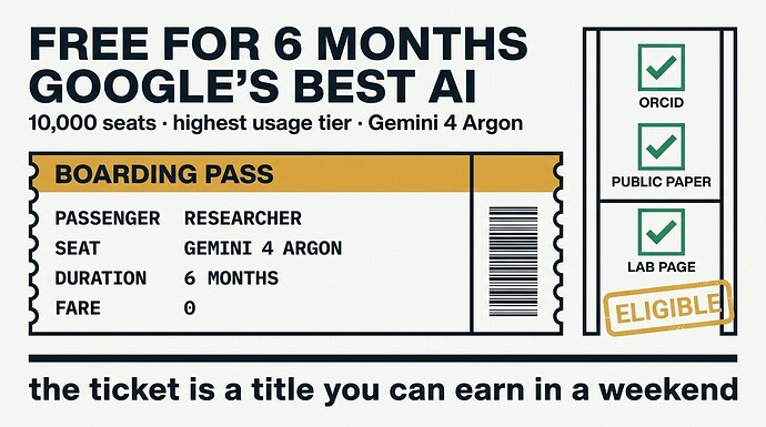 free for 6 months, Google's best AI