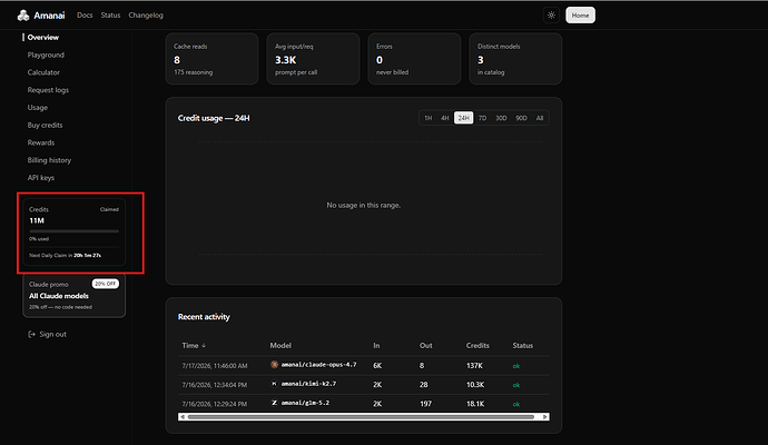 10M credits + 1M daily on my dashboard
