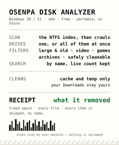 the cleanup log it prints