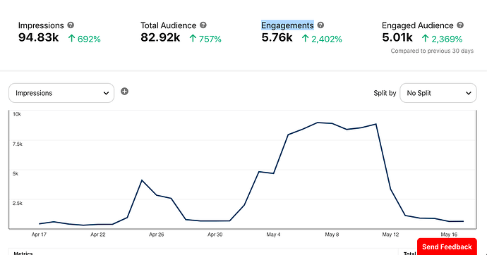 Screen Shot 2020-05-19 at 15.05.22