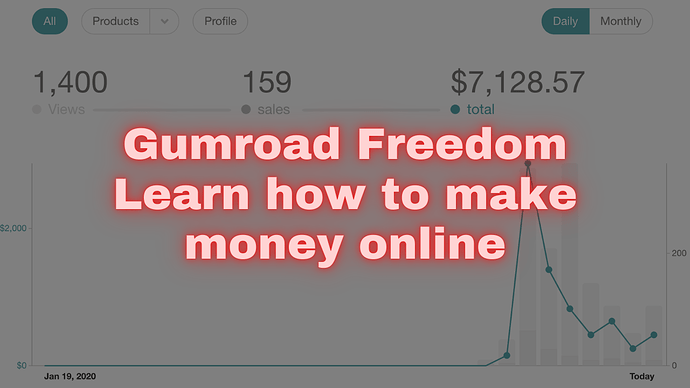 Make money online (5)
