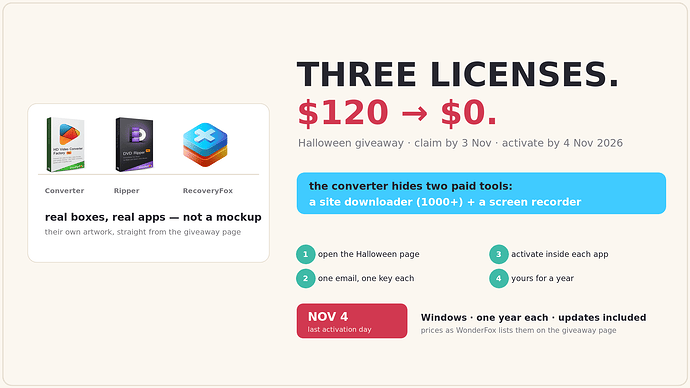 three licenses, $120 to $0