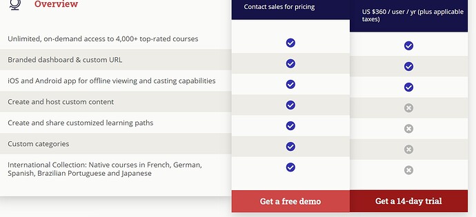 Annotation 2020-05-18 144221