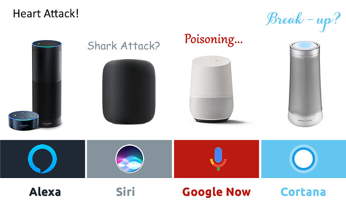 poor response assitants