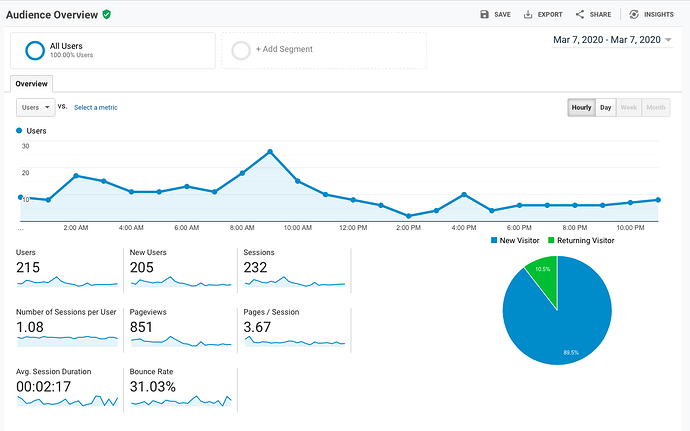 Screen Shot 2020-03-08 at 19.33.23