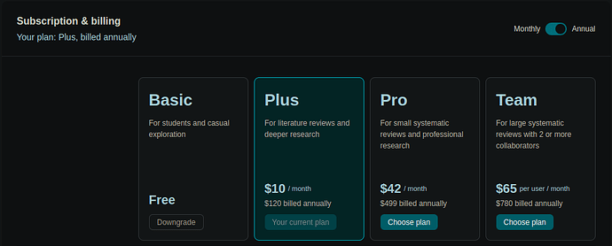 Subscription