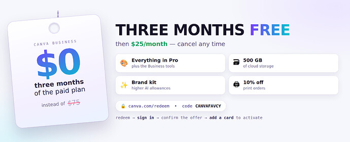 a hang tag reading $0 for three months, what the plan includes, and the steps to claim
