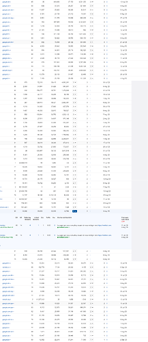 google backlink