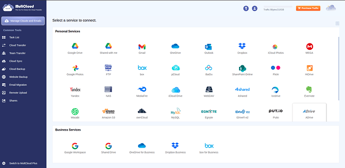 Multicloud