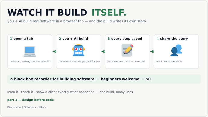 watch it build itself