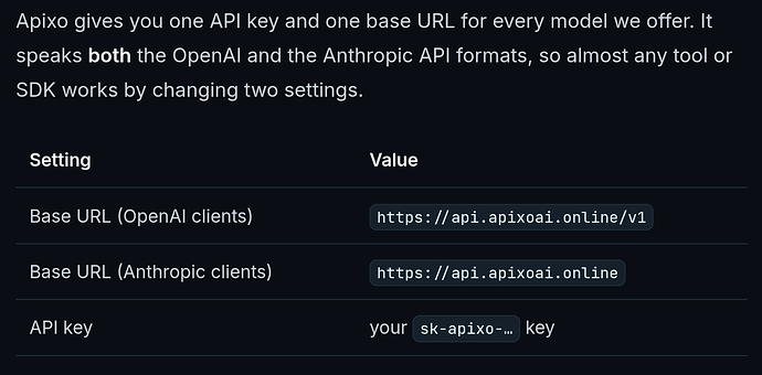 straight off their docs β the two settings, both formats