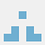 admin1-commits