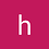 hari_chowdary