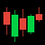 hoosiertrader