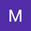 Mohammed_Modather